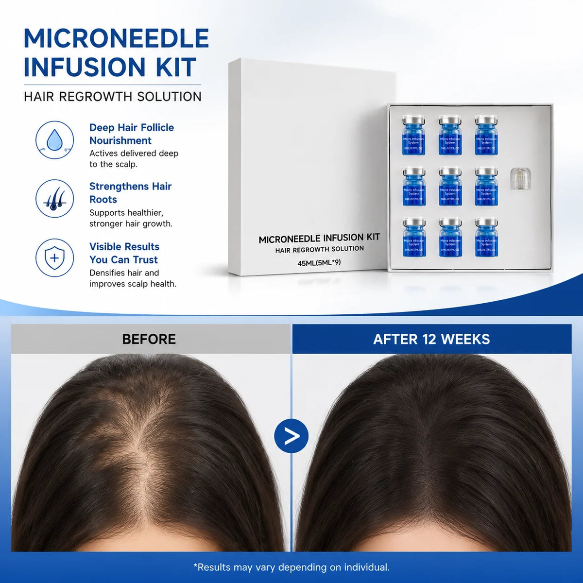 thickr™  Hair Kit